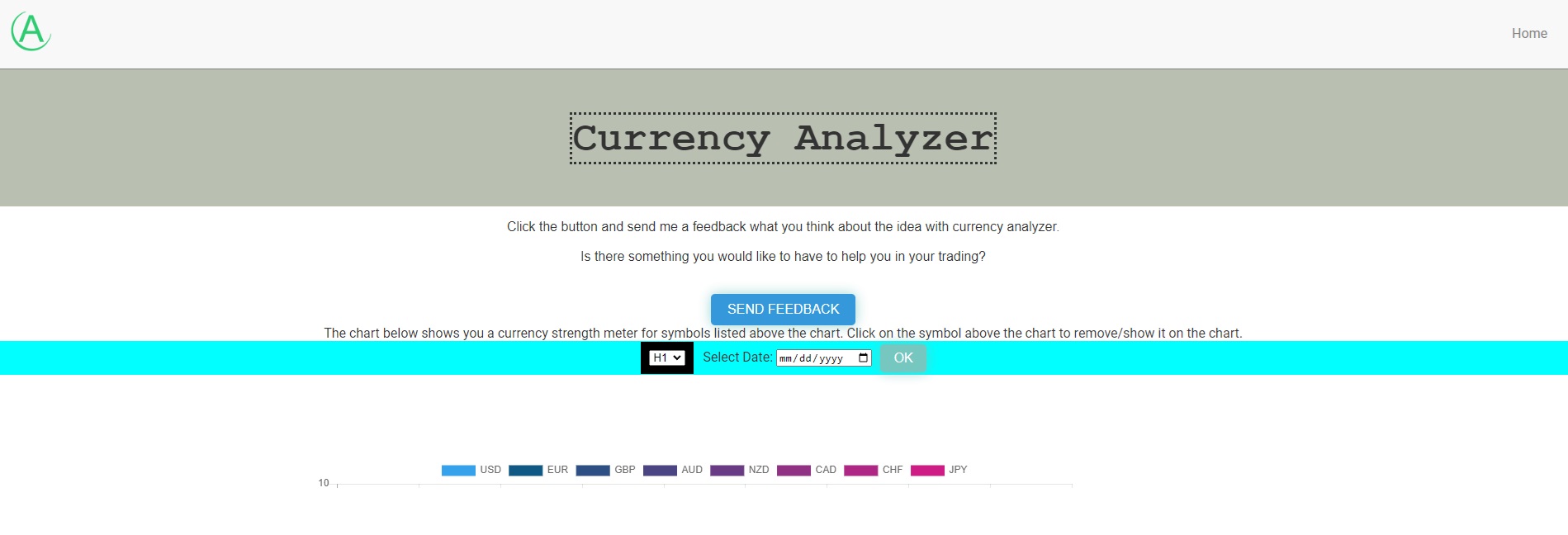 bar chart status 9.7.2024